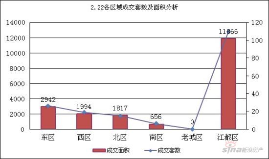 2020扬州江都区gdp_2020年江都闫冬梅