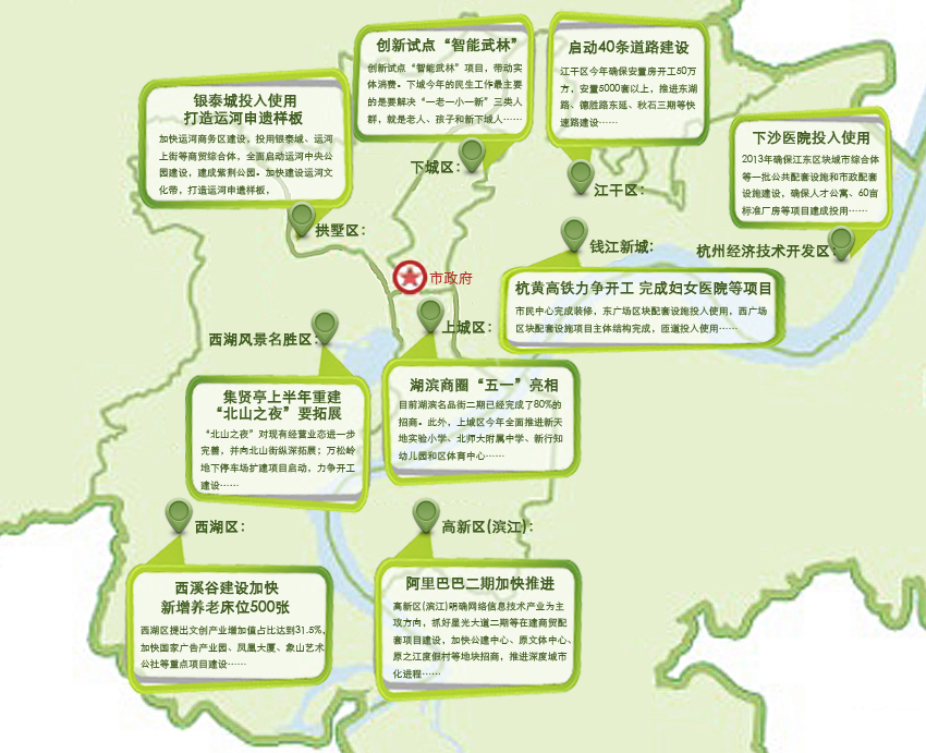 展望2013年 杭州各城区有哪些“大动作”