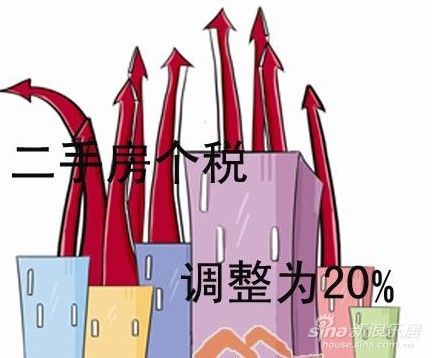 专家谈楼市调控新政 20%个税仅是开始
