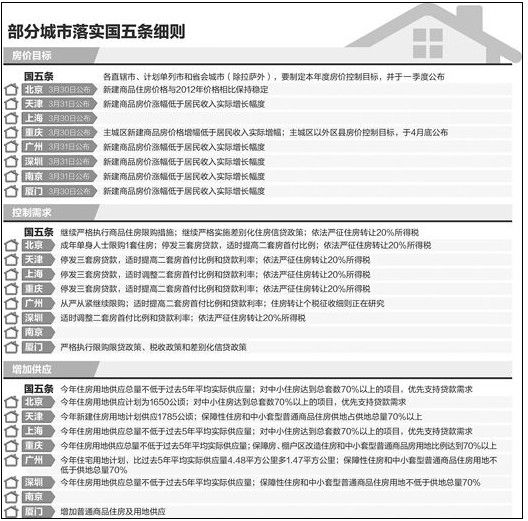 国民可支配收入公式_荆州人均可支配收入(2)
