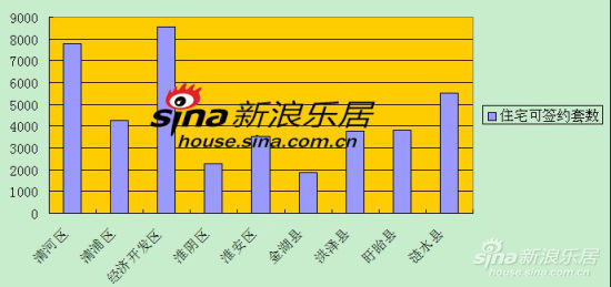 经济总量从第十位越居第几位_越努力越幸运图片(3)