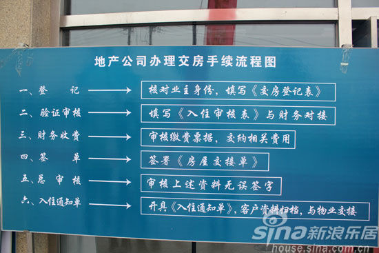 5月28日泰和福地水岸交房仪式盛大启动