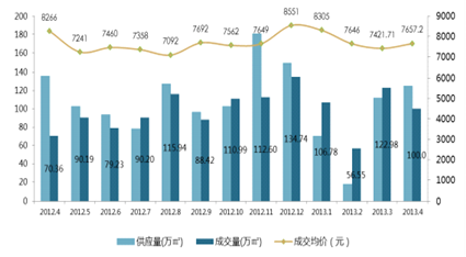 六横镇60周岁以上人口_12周岁以上图片(3)