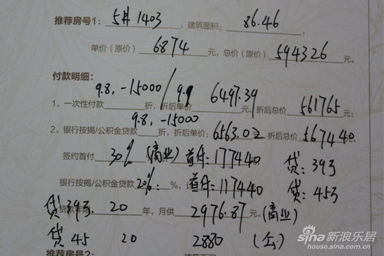 房产置业顾问工作计划完整版房产置业顾问工作