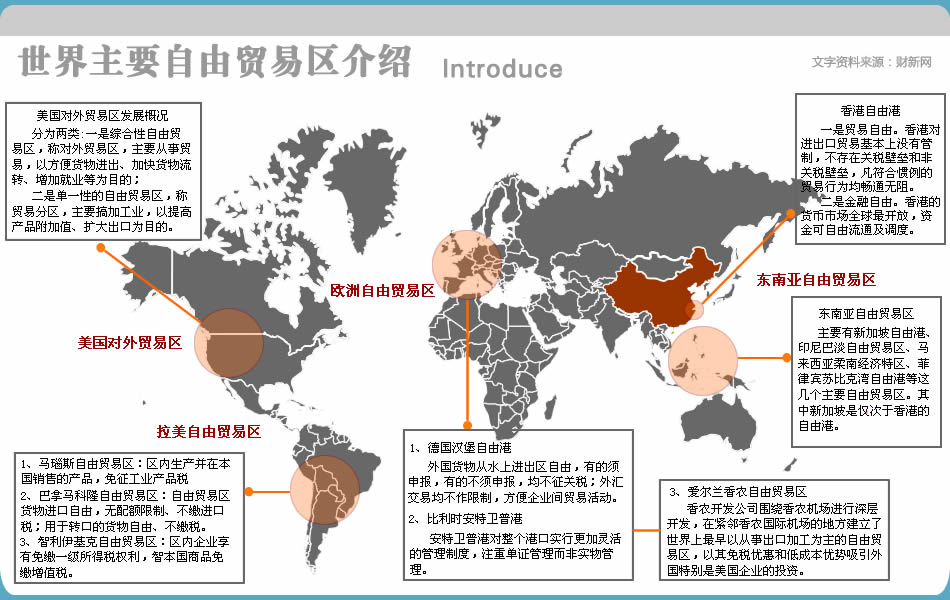 畅想上海自贸区:物价房价看齐香港?