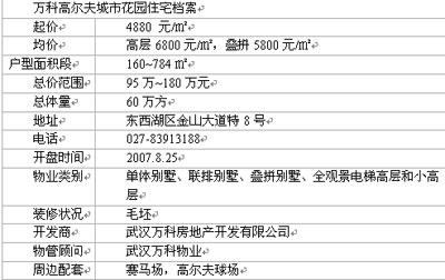 万科高尔夫城市花园优雅金质生活辉耀开启