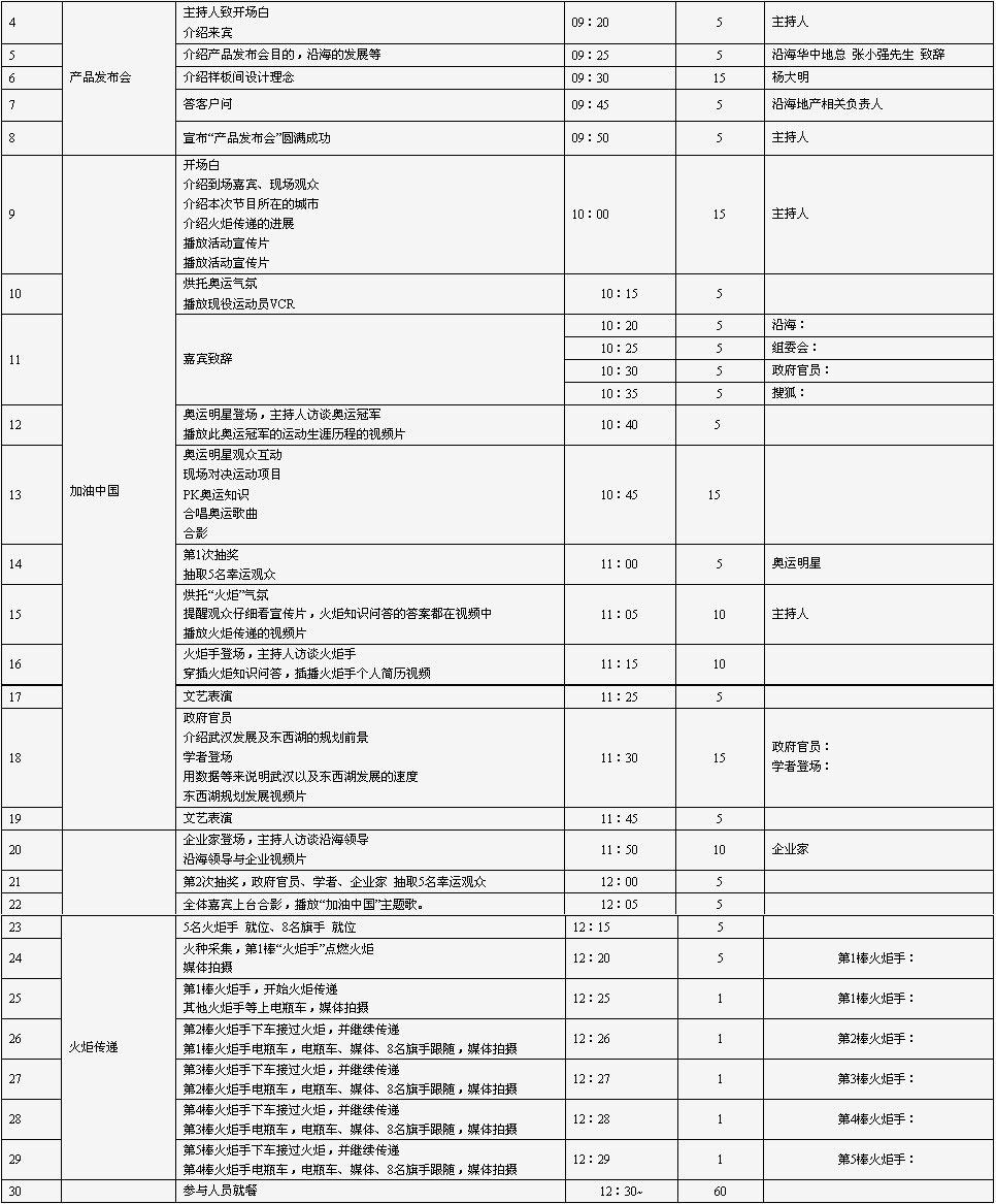 海赛洛城加油中国 冠军城市接力赛启动仪式活