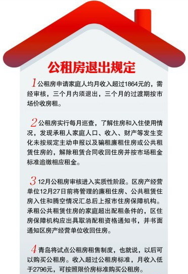 个人工资收入证明模板_廉租房工资收入证明(3)