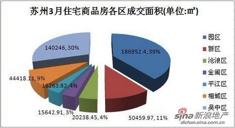 外来人口查找_上海外来常住人口达897.7万 五年间增长193.6(3)
