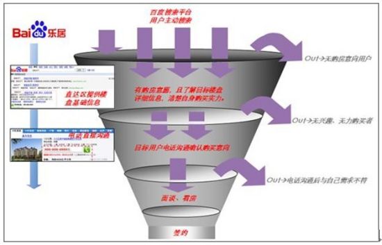 图4 图4