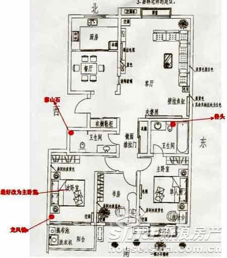 什么户型风水好