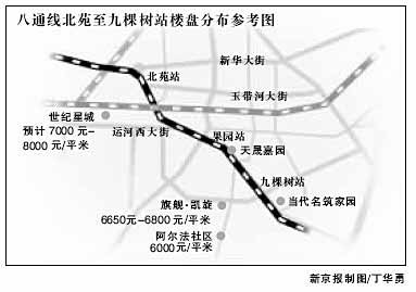 通州城铁沿线二手房价格赶超新开楼盘(组图)