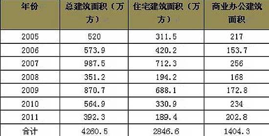 哪些经济不包括在GDP里面_人民日报独家分析 GDP破7,降息降准会不会继续(3)