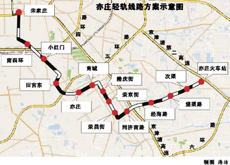 北京亦庄轻轨线年底开工 预计2010年竣工(组图