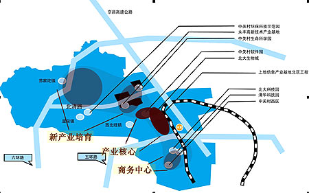 中关村区域发展及未来规划组图
