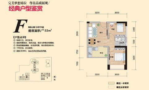 未来城户型图