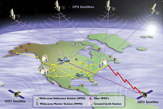 欧空局与非洲签署协议用卫星导航提高空中安全