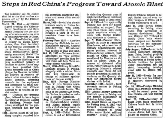 《纽约时报》普及帖:中国核武器发展史