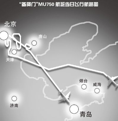 MU750航班当日飞行路线图