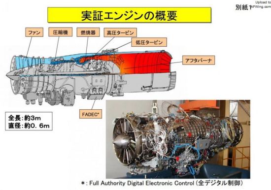资料图：日本公布的发动机结构示意图
