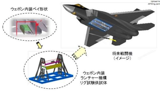 资料图：以心神为基础的未来日本隐身战斗机
