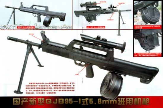 对比左上角的QBB95班用机枪,QJB-95-1造型明显有区别,包括使用重型枪管,调整弹鼓位置等