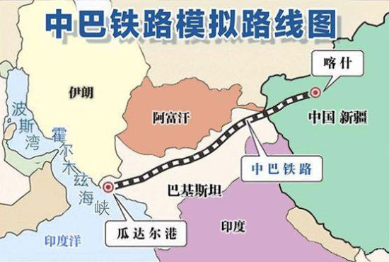 资料图:中巴铁路模拟线路图