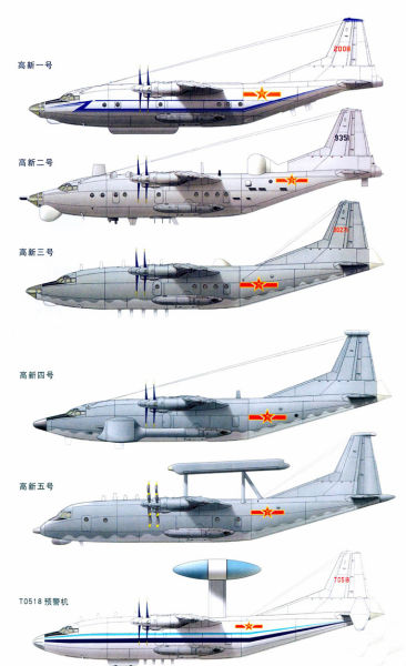 资料图:中国高新飞机型号 资料图:中国高新飞机型号
