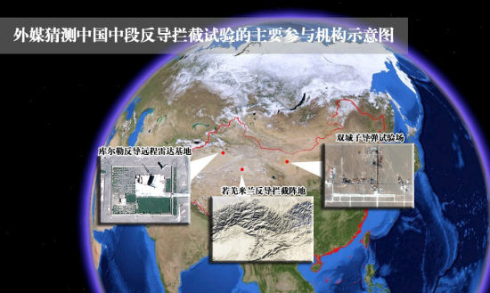 一些外国媒体认为,中国在2013年进行的陆基中段反导拦截试验应该包括四个机构和设施群来协同完成。 一些外国媒体认为,中国在2013年进行的陆基中段反导拦截试验应该包括四个机构和设施群来协同完成。