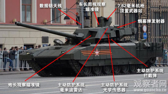 T-14“阿玛塔”坦克炮塔设备分布示意图 T-14“阿玛塔”坦克炮塔设备分布示意图