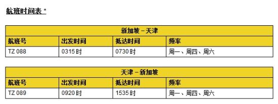 航班时间表 航班时间表