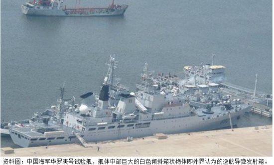 试验舰 试验舰