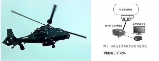 可能是国产直升机有源相控阵的图片 可能是国产直升机有源相控阵的图片