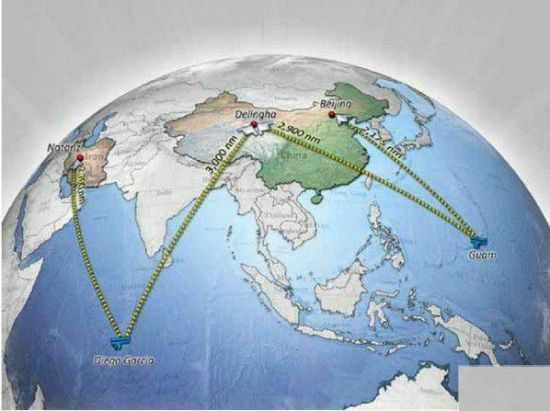 从中国内陆使用弹道导弹打击美国迪戈加西亚和关岛海空基地的示意图 从中国内陆使用弹道导弹打击美国迪戈加西亚和关岛海空基地的示意图