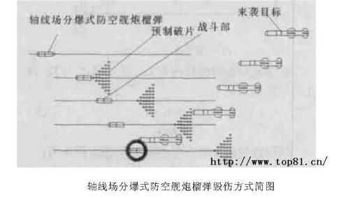 啊 啊