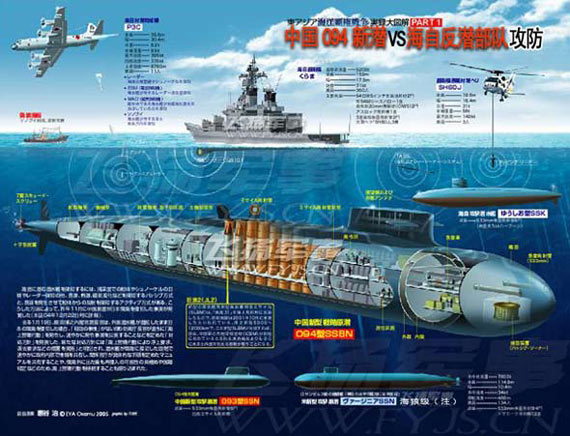 美国商业卫星拍到中国最新晋级核潜艇照片(图