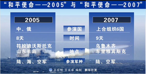 图文：解放军99式坦克和步兵远程奔袭