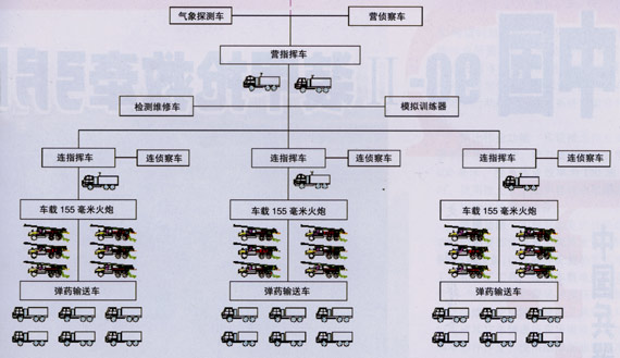解放军最后一批赴俄参演部队已经启程
