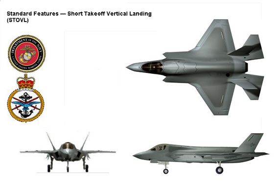 图文:美国f-35b垂直/短距起降战机三视图