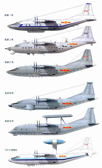 图文：中国运八改型空中警戒机图表