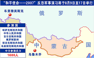 ��ƽʹ��2007���־�����ϰʾ��ͼ