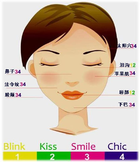 水微晶的适用范围 水微晶的适用范围