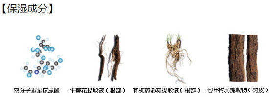 娇韵诗双萃赋活修护精华露保湿效果 娇韵诗双萃赋活修护精华露保湿成分