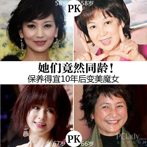 保养得宜10年后变美魔女