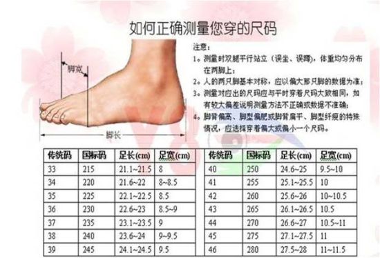 你知道你的尺寸吗 你知道你的尺寸吗