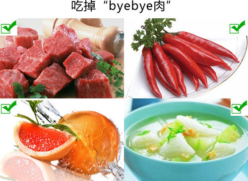 能吃掉“byebye肉”的食物 能吃掉“byebye肉”的食物。
