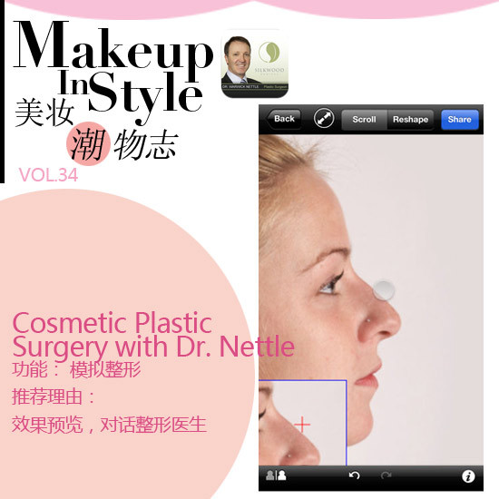 Cosmetic Plastic Surgery with Dr. Nettle