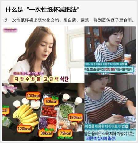 一次性纸杯减肥法 一次性纸杯减肥法