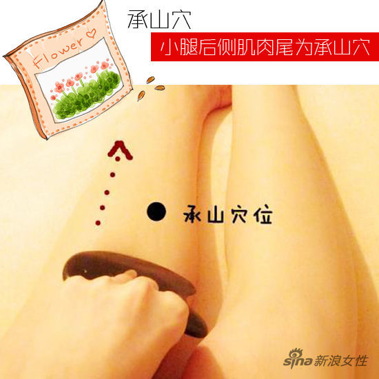 承山穴的位置 承山穴的位置