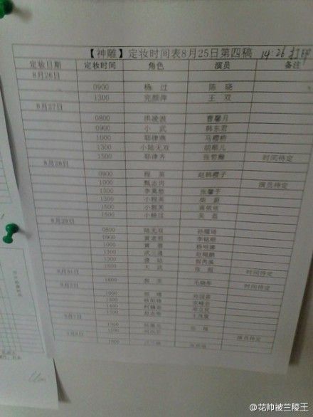 网曝新《神雕》演员表,小龙女仍未知